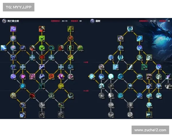 魔兽10.0：调整视角远近光灯模式，以中心为焦点